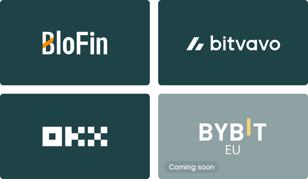 Blofin & ByBit